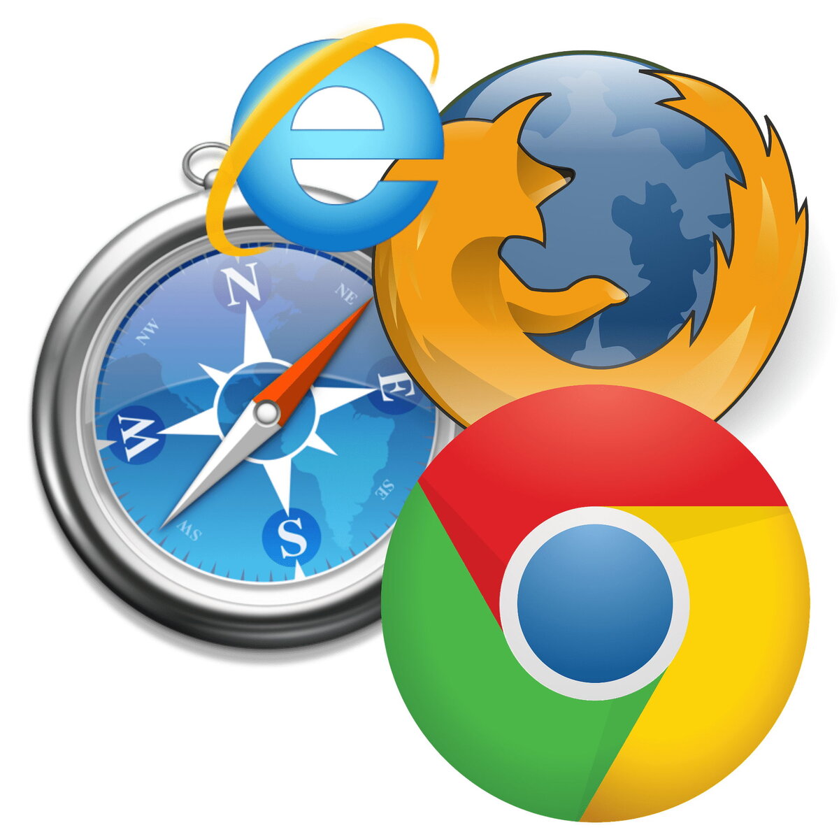 3browser